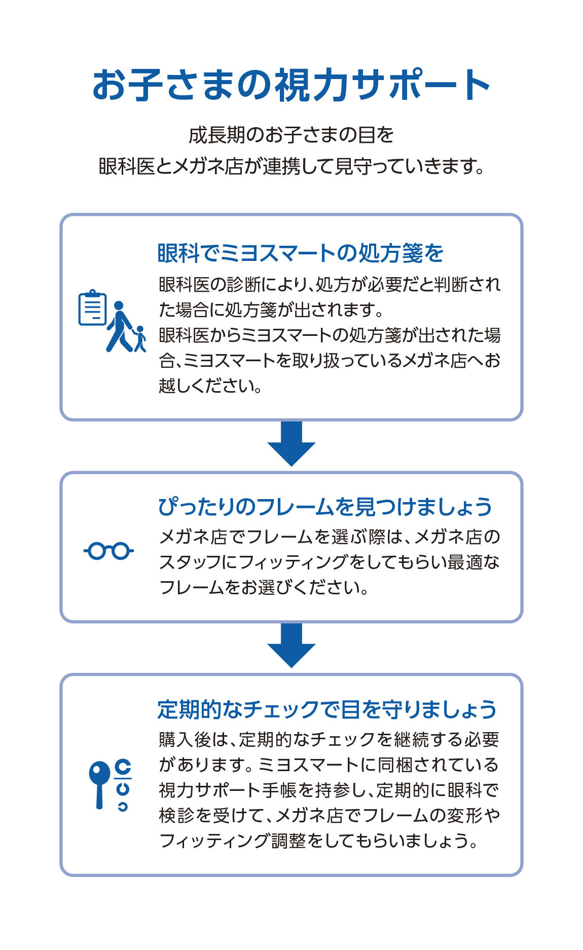 お子さまの視力サポート
