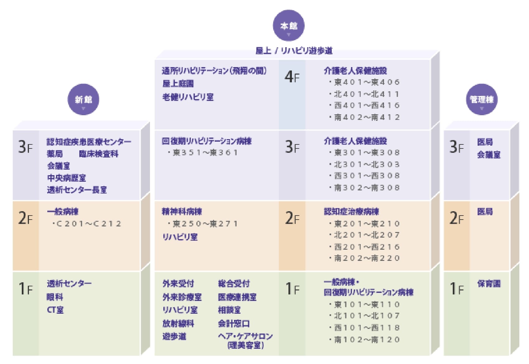 館内案内図