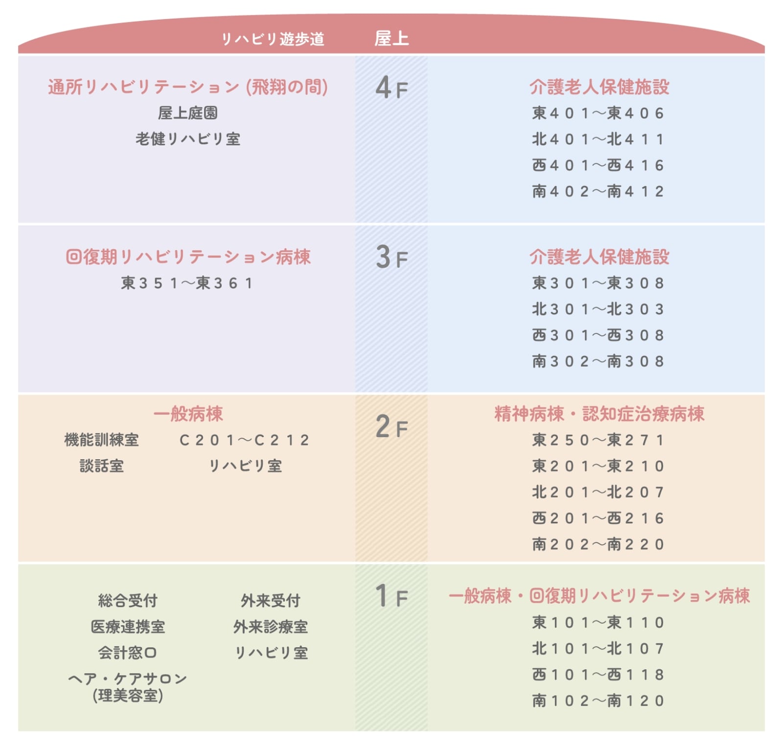 館内案内図